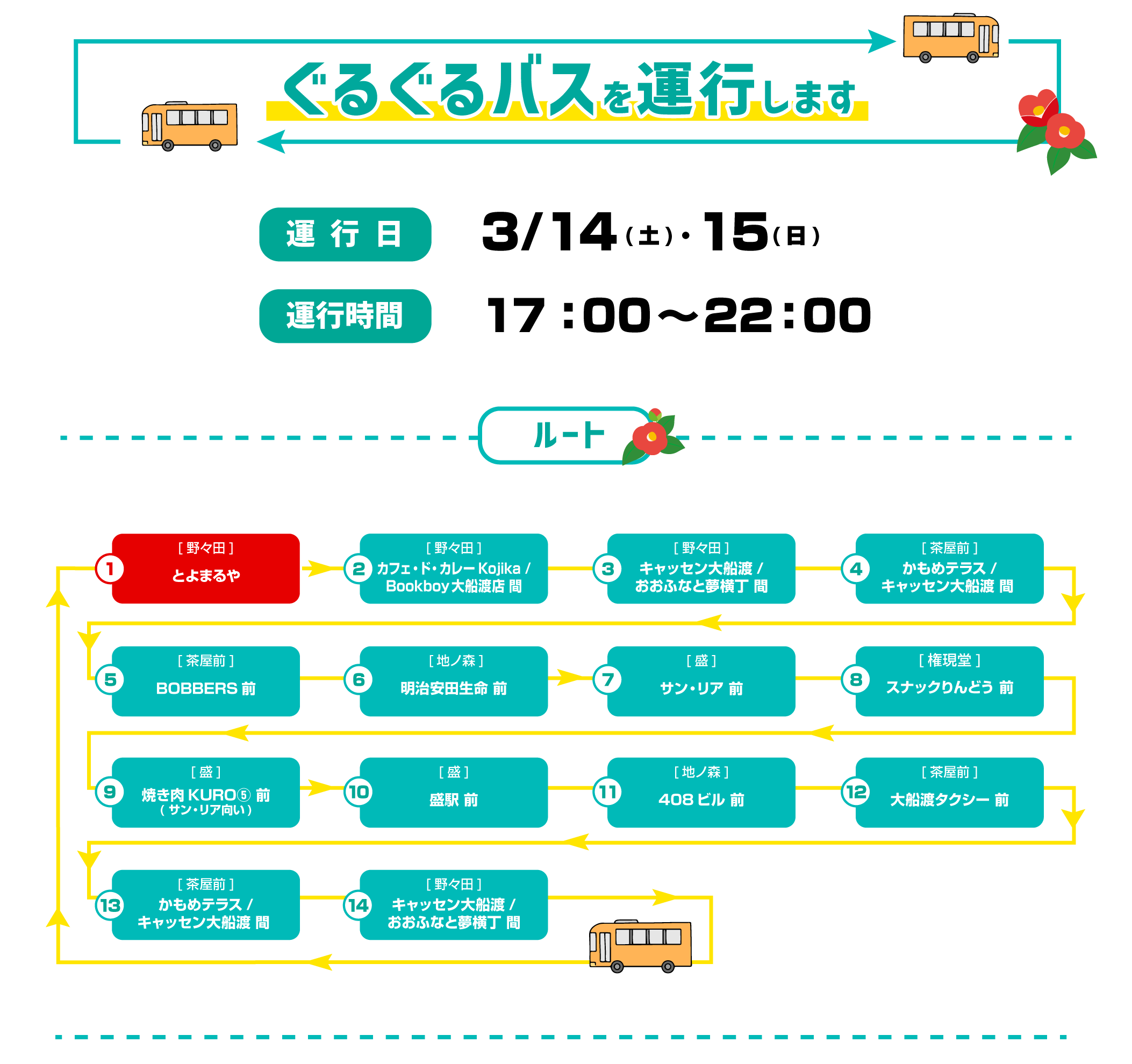 巡回バスルート