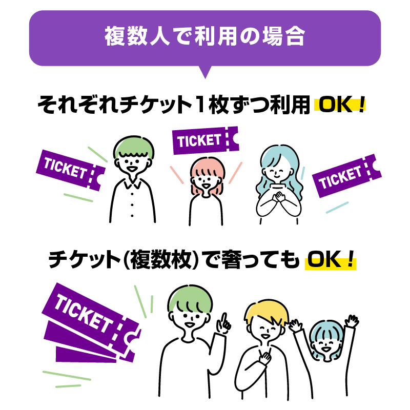 複数人で利用するイメージ（OK）