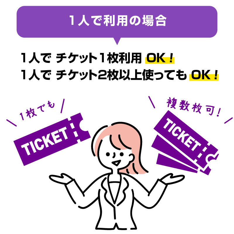 1人で利用するイメージ（OK）